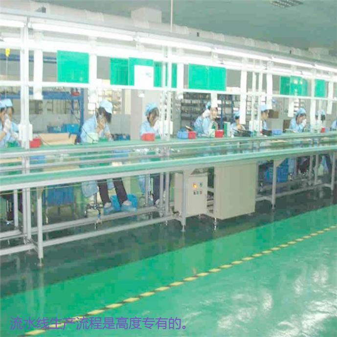 流水线生产流程是高度专有的。